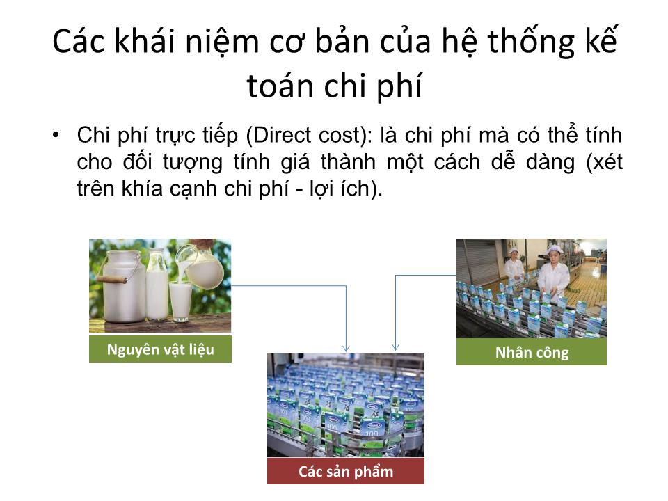 Bài giảng Kế toán chi phí - Chương 3: Kế toán chi phí theo công việc - Cao đẳng Viễn Đông trang 5