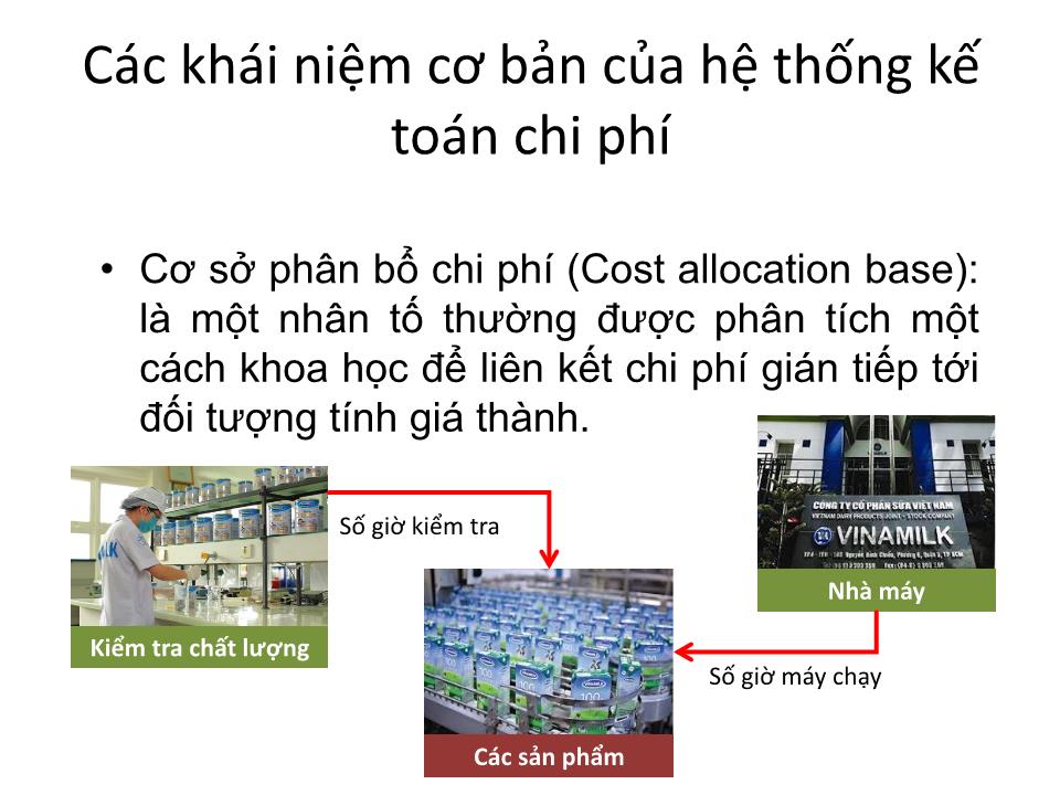 Bài giảng Kế toán chi phí - Chương 3: Kế toán chi phí theo công việc - Cao đẳng Viễn Đông trang 8