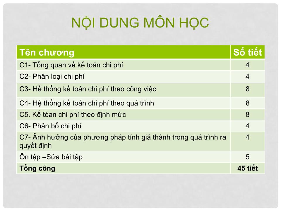 Bài giảng Kế toán chi phí - Chương mở đầu: Giới thiệu môn học kế toán chi phí - Nguyễn Hoàng Phi Nam trang 4