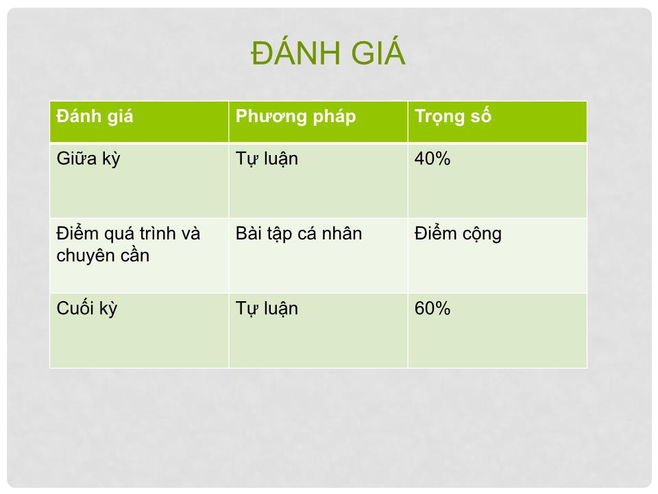 Bài giảng Kế toán chi phí - Chương mở đầu: Giới thiệu môn học kế toán chi phí - Nguyễn Hoàng Phi Nam trang 5