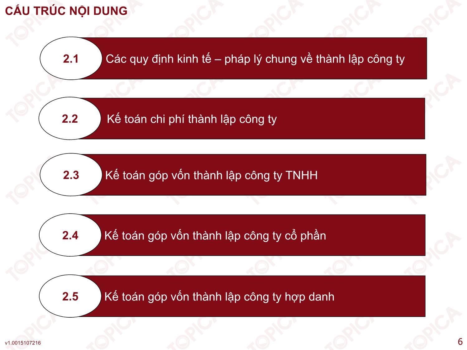 Bài giảng Kế toán công ty - Bài 2: Kế toán thành lập công ty - Nguyễn Minh Phương trang 6