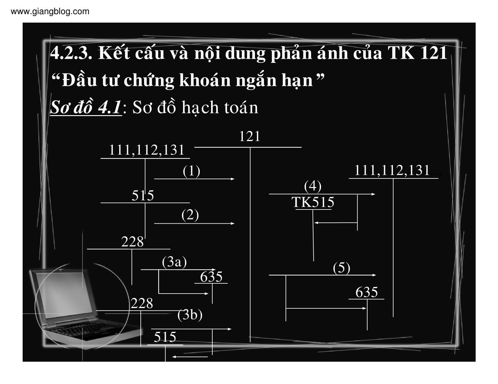 Bài giảng Kế toán doanh nghiệp - Chương 4: Kế toán các khoản đầu tư ngắn hạn trang 10