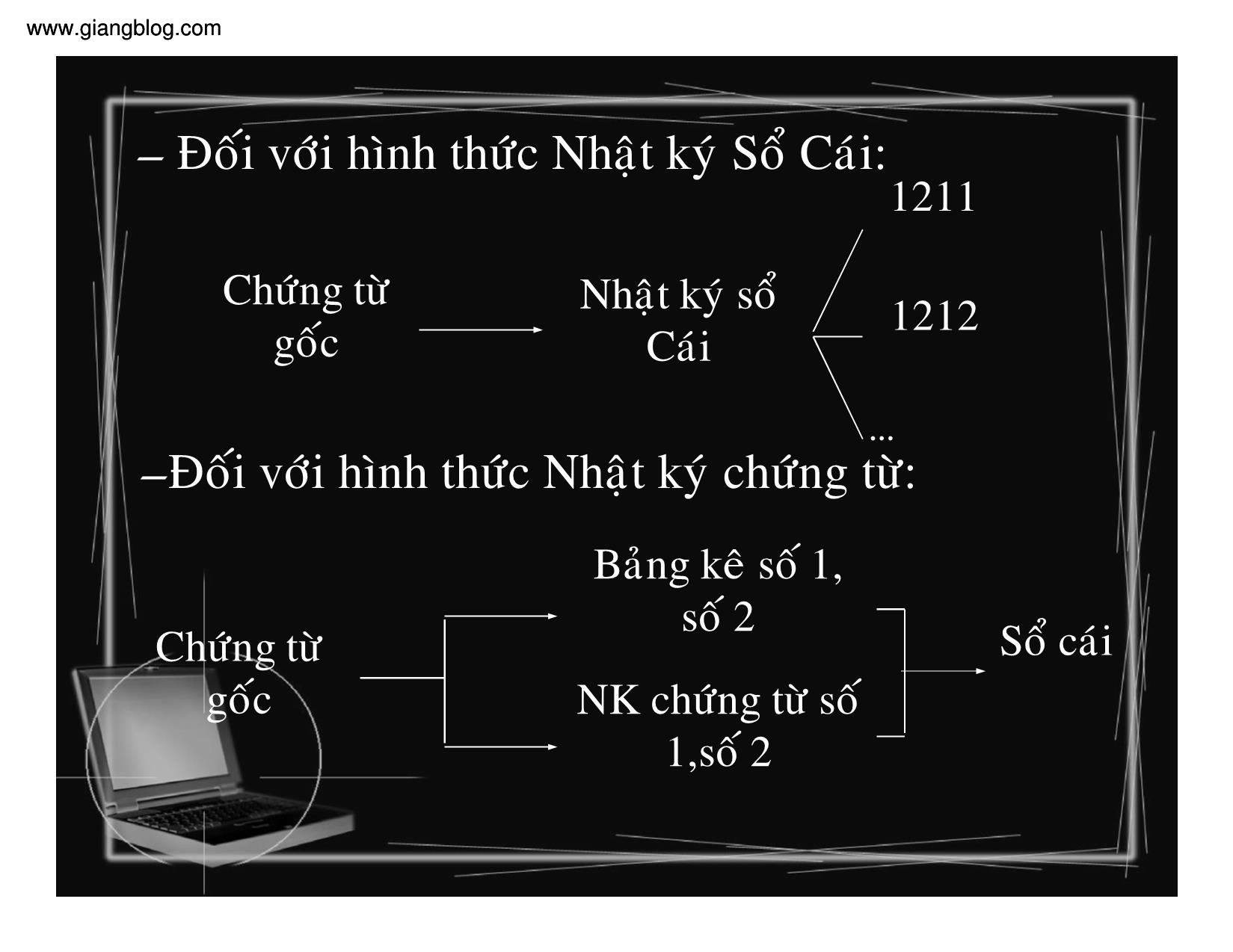 Bài giảng Kế toán doanh nghiệp - Chương 4: Kế toán các khoản đầu tư ngắn hạn trang 8