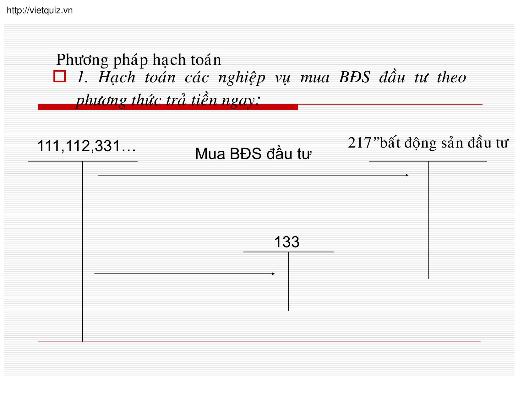 Bài giảng Kế toán doanh nghiệp - Chương 9: Kế toán các khoản đầu tư dài hạn trang 10