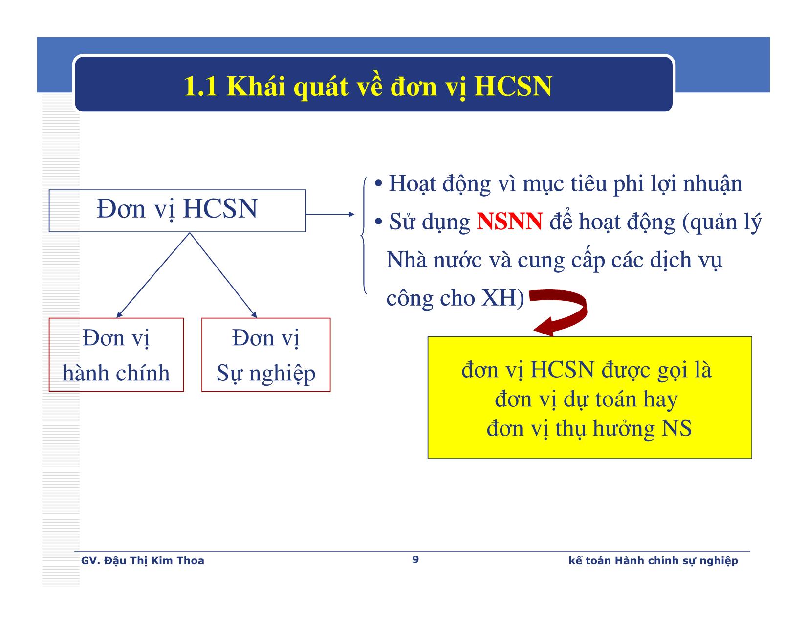 Bài giảng Kế toán hành chính sự nghiệp - Chương 1: Một số vấn đề chung về tổ chức công tác kế toán trong đơn vị hành chính sự nghiệp - Đậu Thị Kim Thoa trang 9