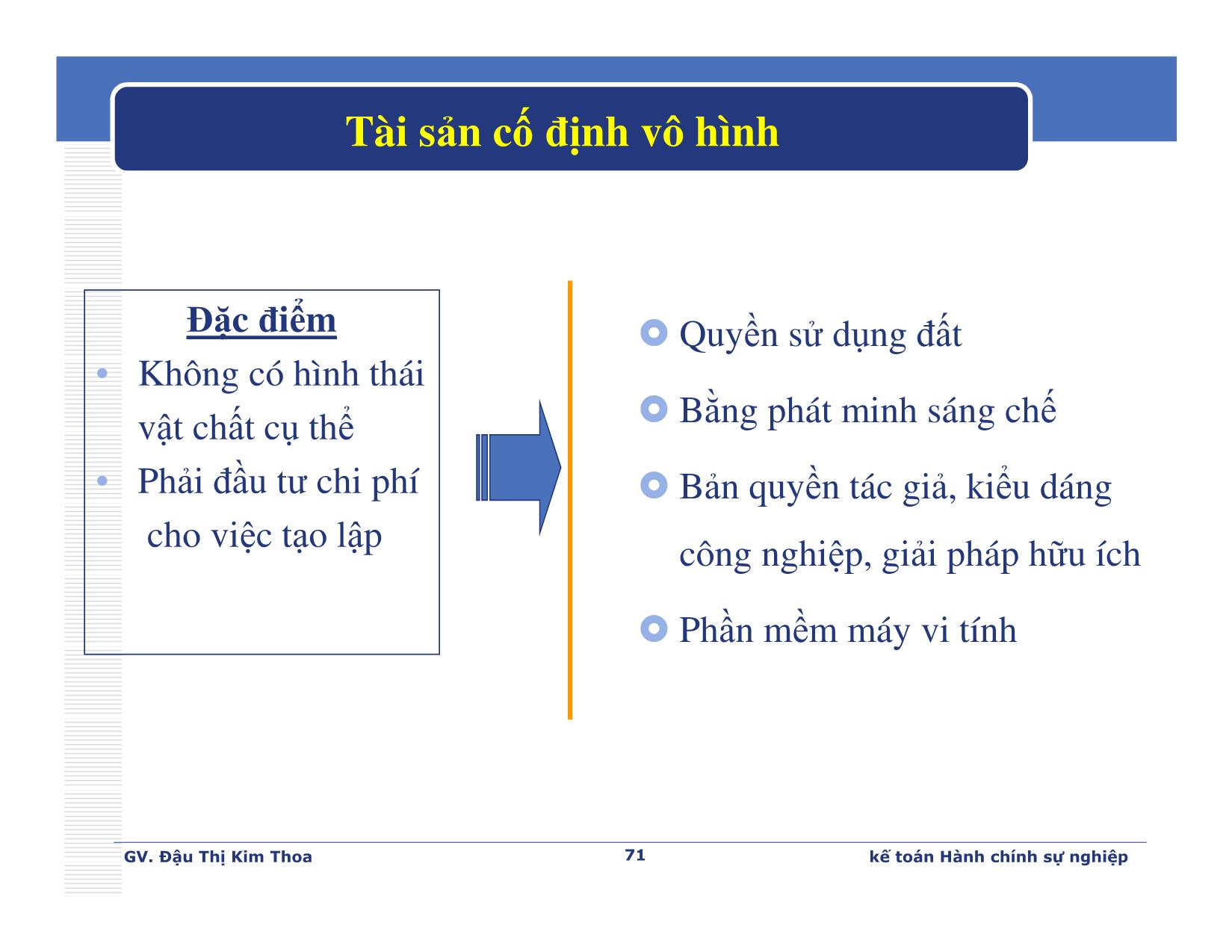 Bài giảng Kế toán hành chính sự nghiệp - Chương 3: Kế toán tài sản cố định và xây dựng cơ bản - Đậu Thị Kim Thoa trang 5