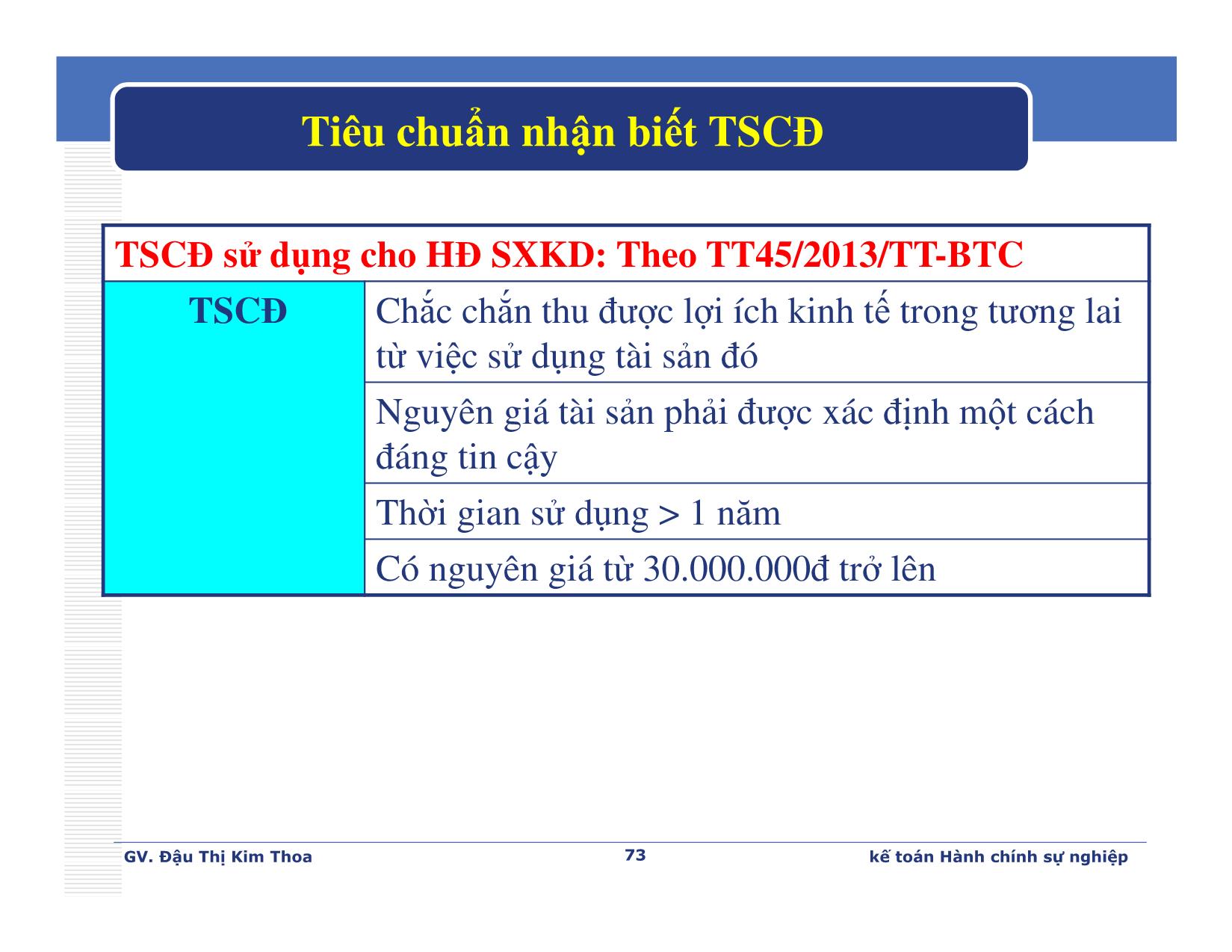 Bài giảng Kế toán hành chính sự nghiệp - Chương 3: Kế toán tài sản cố định và xây dựng cơ bản - Đậu Thị Kim Thoa trang 7