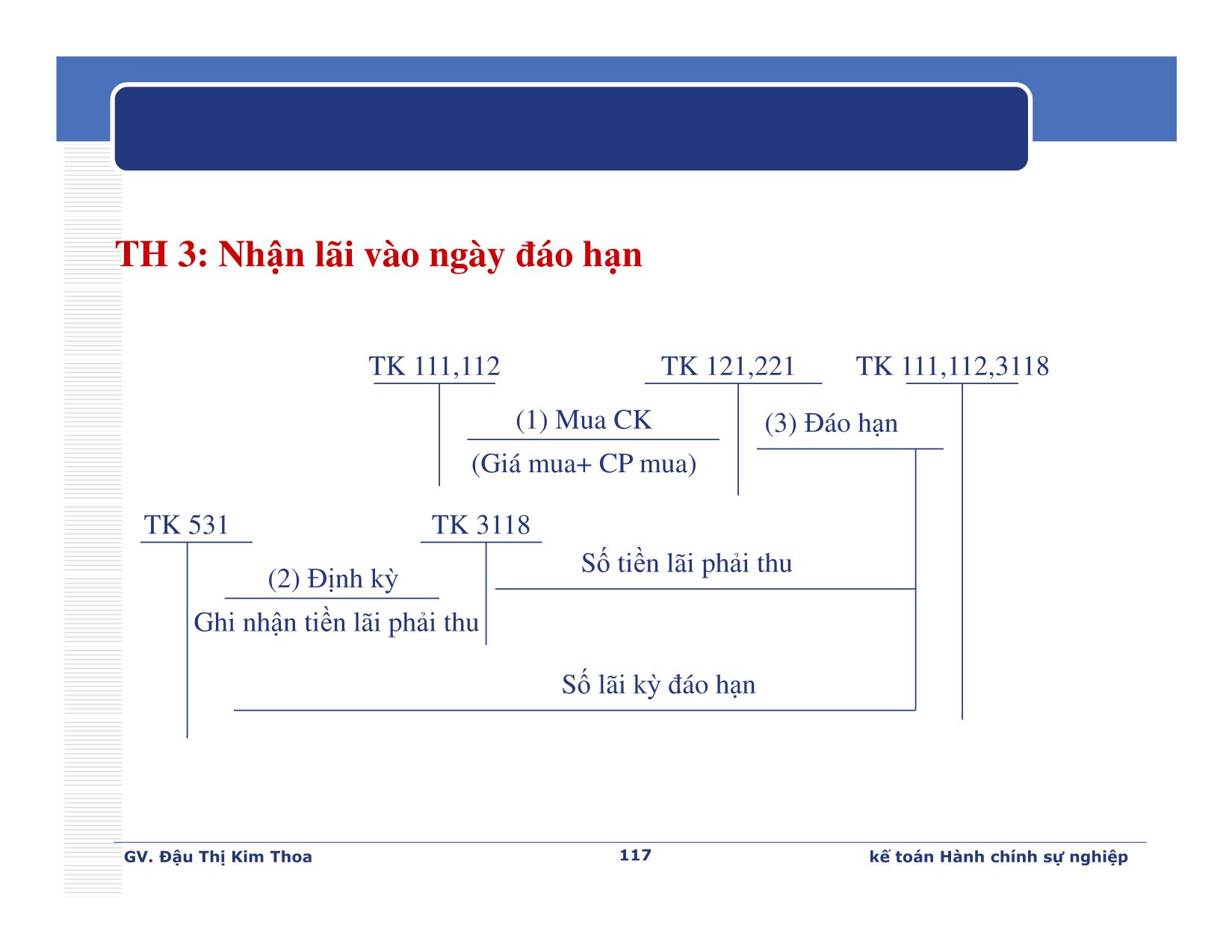 Bài giảng Kế toán hành chính sự nghiệp - Chương 4: Kế toán các khoản đầu tư tài chính - Đậu Thị Kim Thoa trang 10