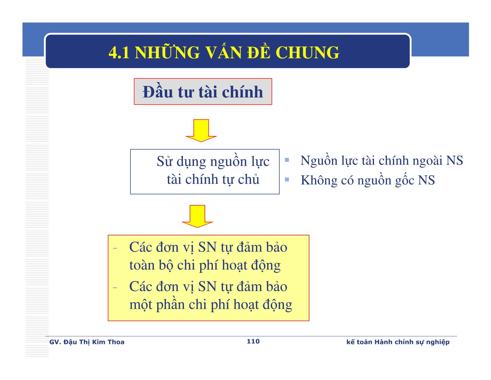 Bài giảng Kế toán hành chính sự nghiệp - Chương 4: Kế toán các khoản đầu tư tài chính - Đậu Thị Kim Thoa trang 3