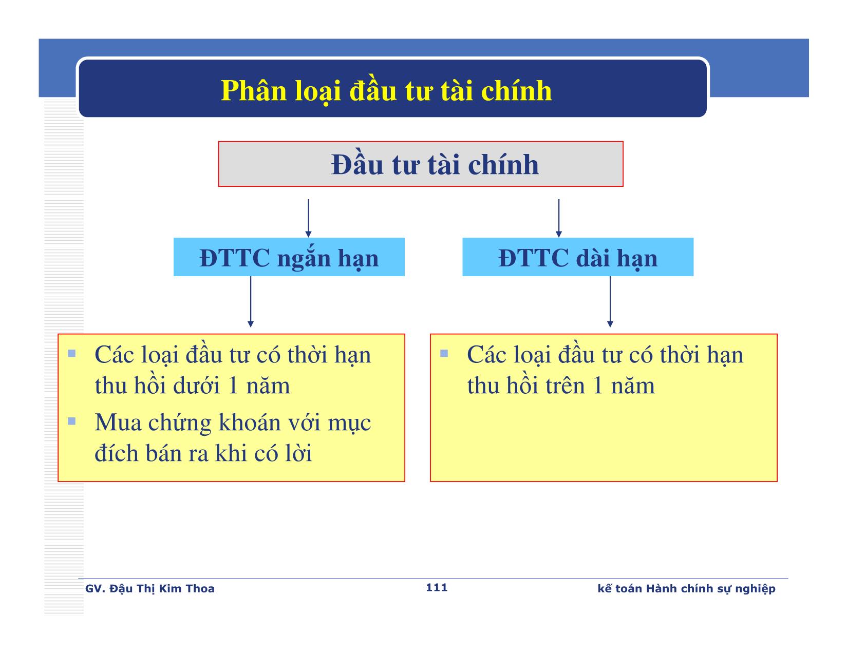 Bài giảng Kế toán hành chính sự nghiệp - Chương 4: Kế toán các khoản đầu tư tài chính - Đậu Thị Kim Thoa trang 4