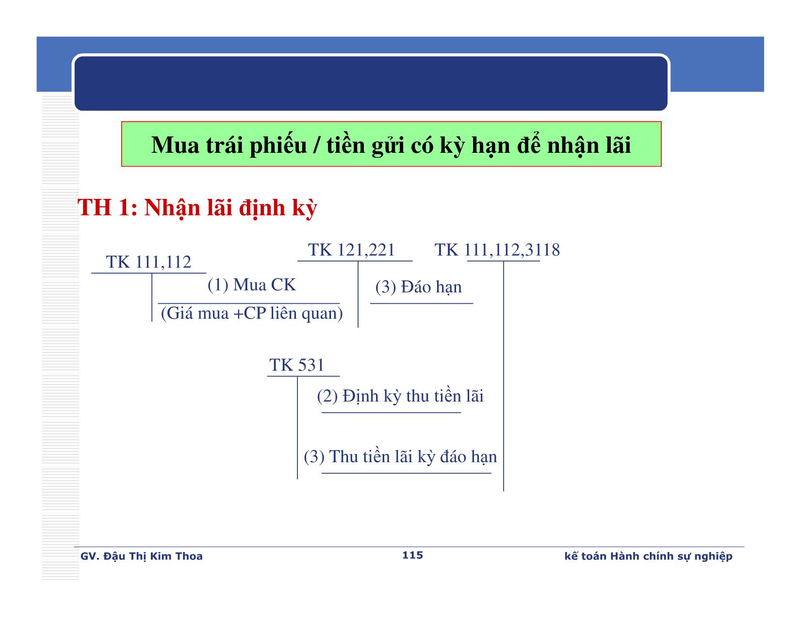 Bài giảng Kế toán hành chính sự nghiệp - Chương 4: Kế toán các khoản đầu tư tài chính - Đậu Thị Kim Thoa trang 8