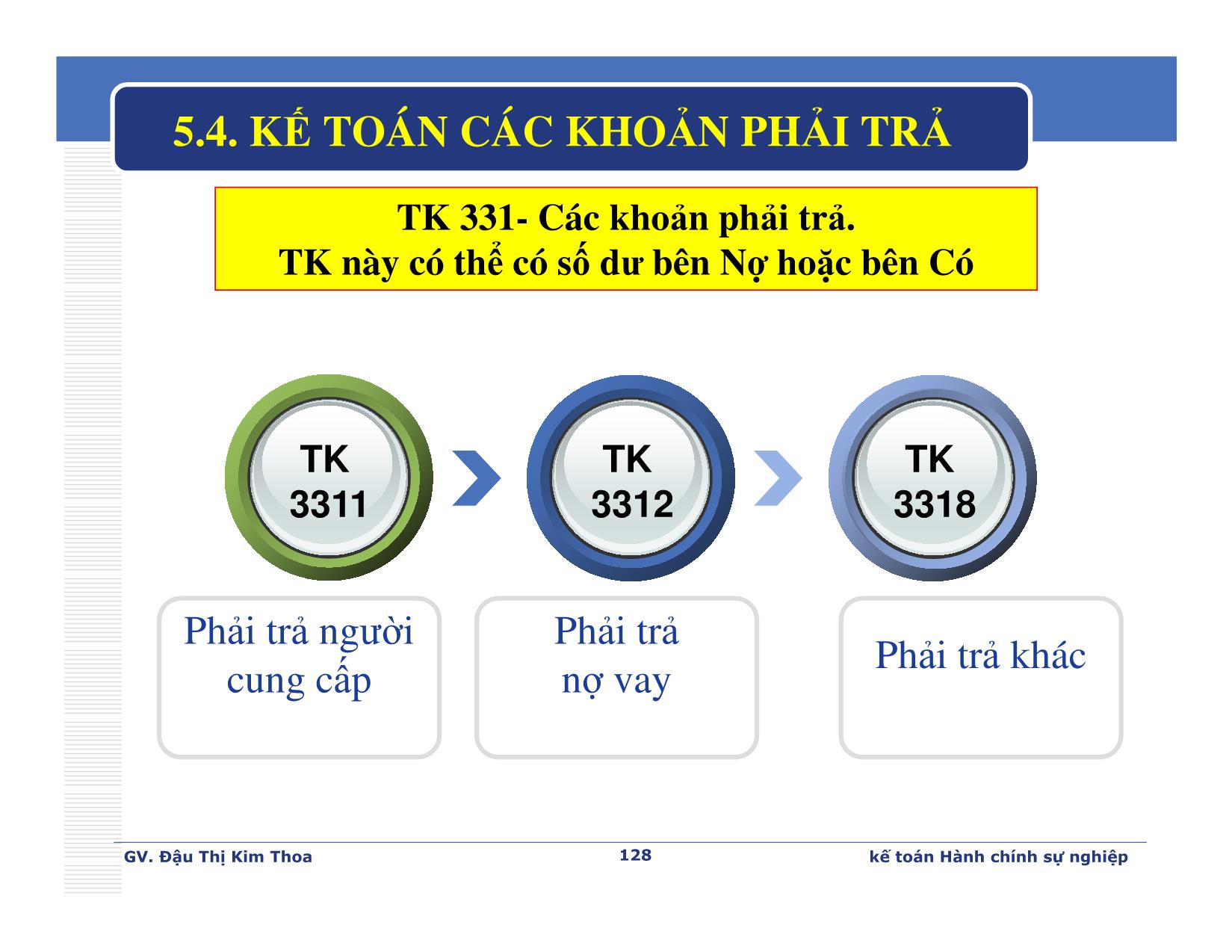 Bài giảng Kế toán hành chính sự nghiệp - Chương 5: Kế toán các khoản thanh toán - Đậu Thị Kim Thoa trang 10