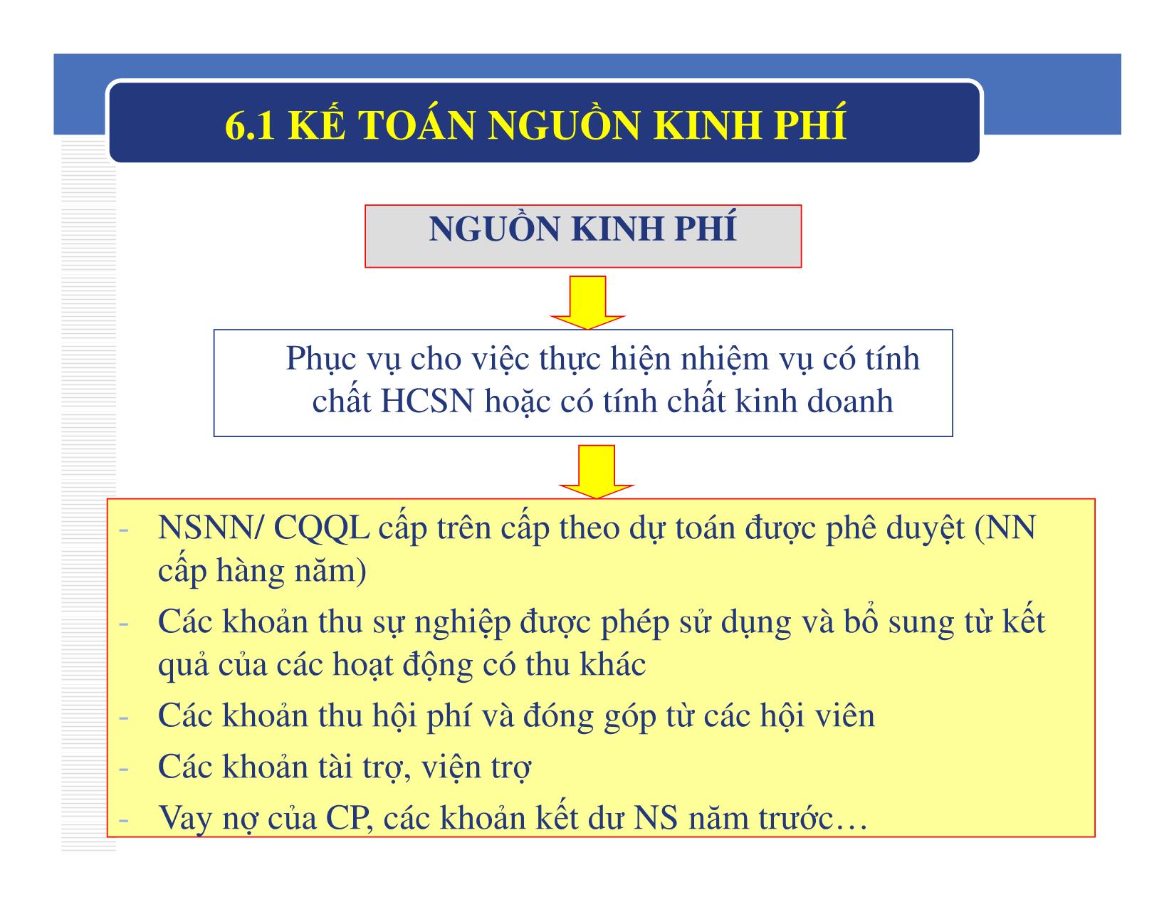 Bài giảng Kế toán hành chính sự nghiệp - Chương 6: Kế toán các hoạt động - Đậu Thị Kim Thoa trang 3