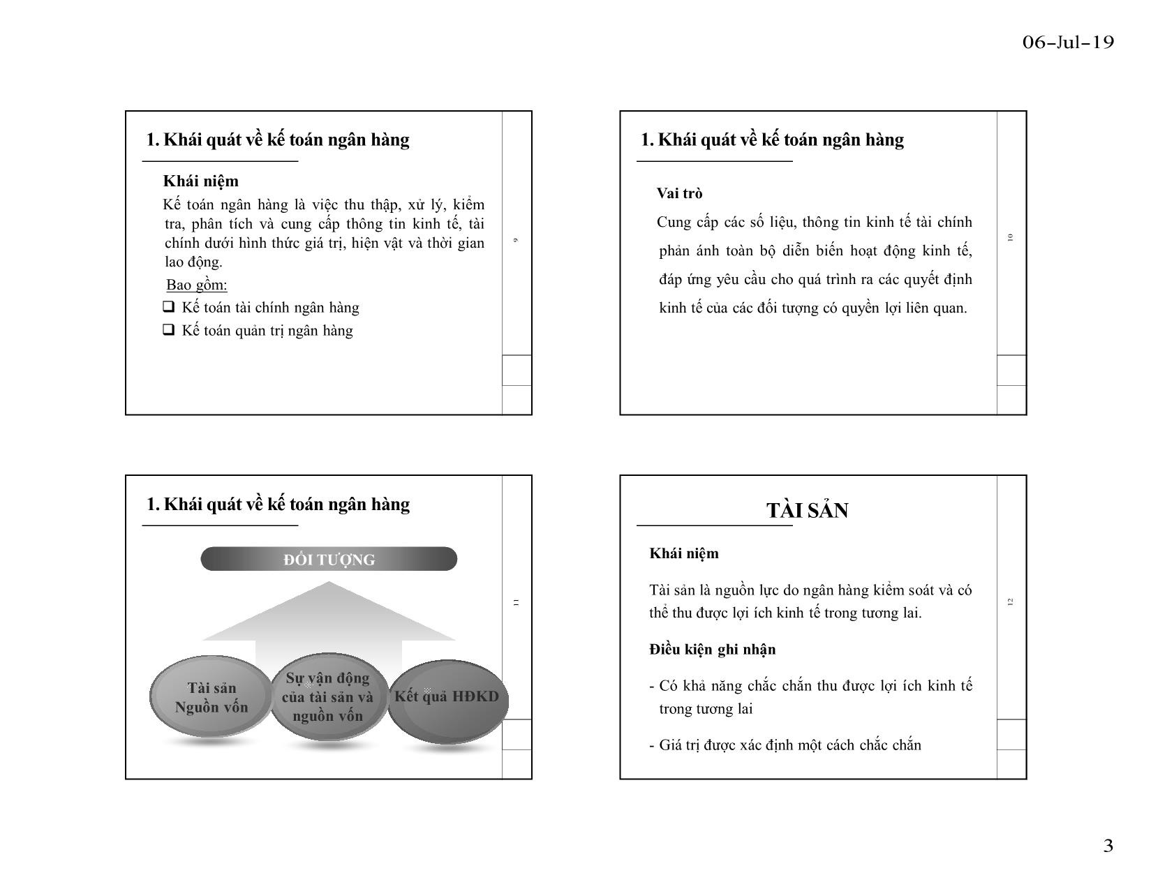 Bài giảng Kế toán ngân hàng - Đại học Ngân hàng thành phố Hồ Chí Minh trang 3