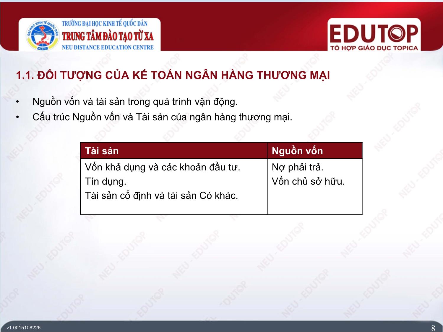 Bài giảng Kế toán ngân hàng thương mại - Bài 1: Tổng quan về kế toán ngân hàng thương mại - Nguyễn Thị Ngọc Diệp trang 8