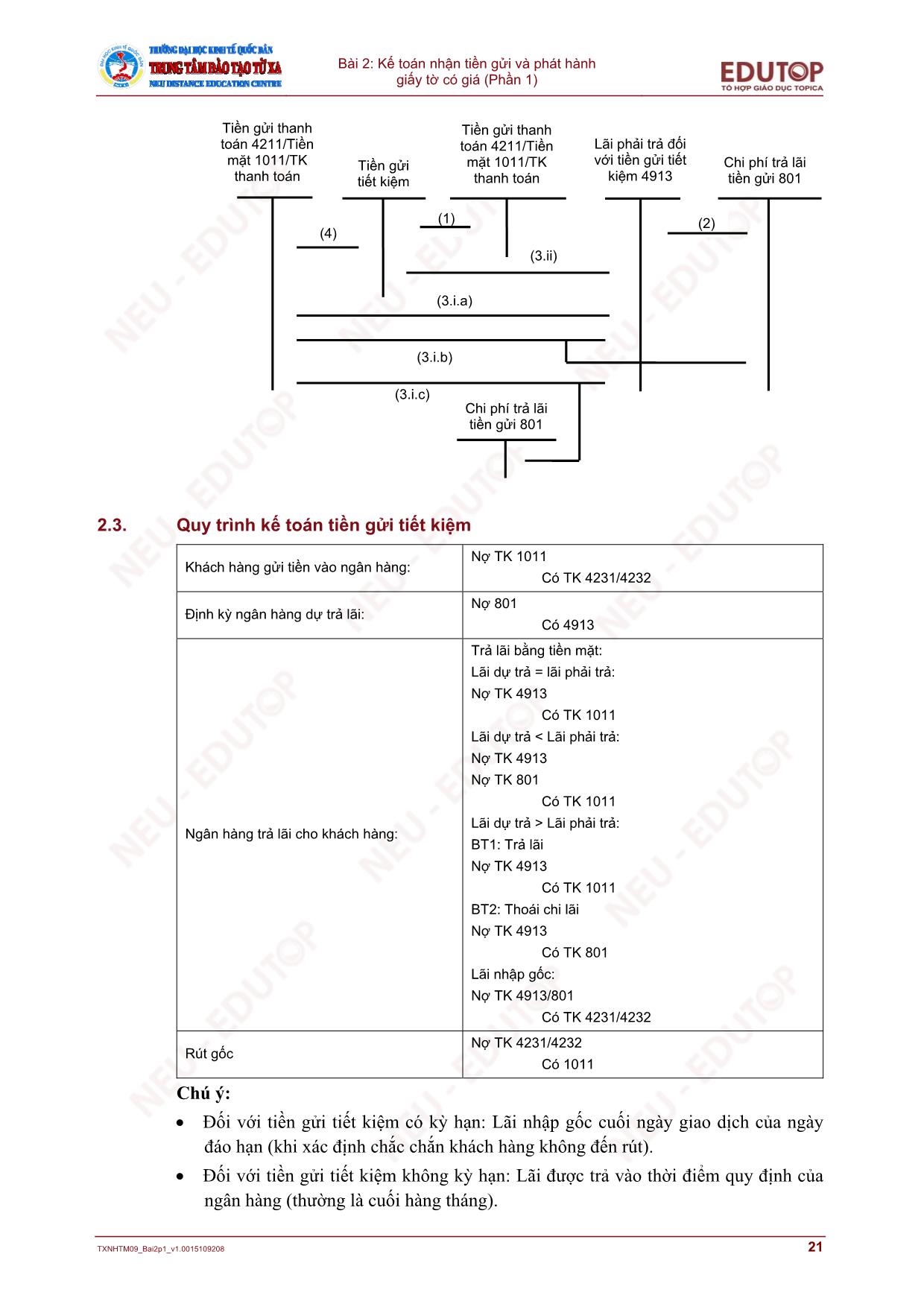 Bài giảng Kế toán ngân hàng thương mại - Bài 2: Kế toán nhận tiền gửi và phát hành giấy tờ có giá (Phần 1) trang 7