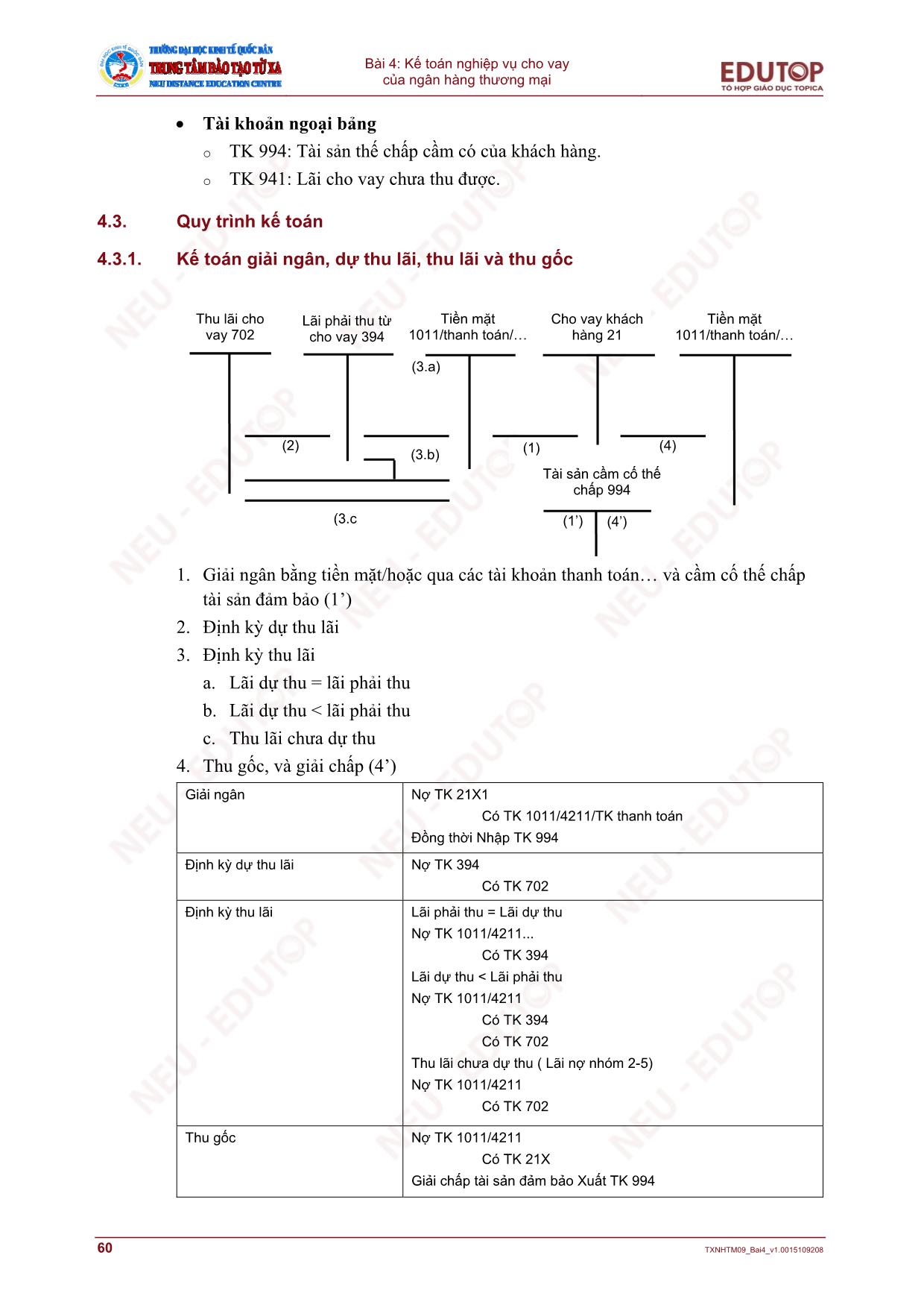 Bài giảng Kế toán ngân hàng thương mại - Bài 4: Kế toán nghiệp vụ cho vay của ngân hàng thương mại (Mới nhất) trang 7