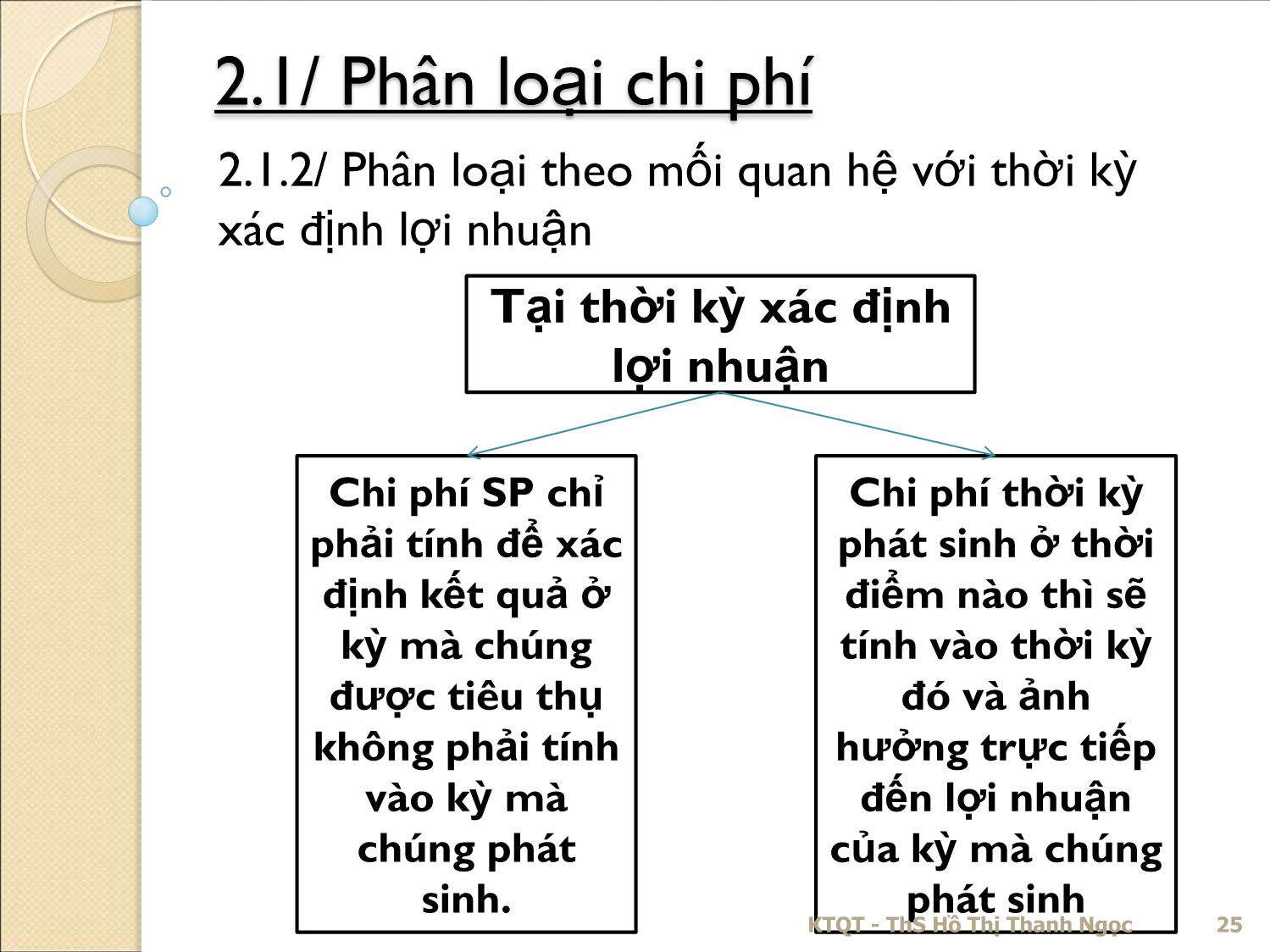 Bài giảng Kế toán quản trị - Chương 2: Chi phí và phân loại chi phí - Hồ Thị Thanh Ngọc trang 7