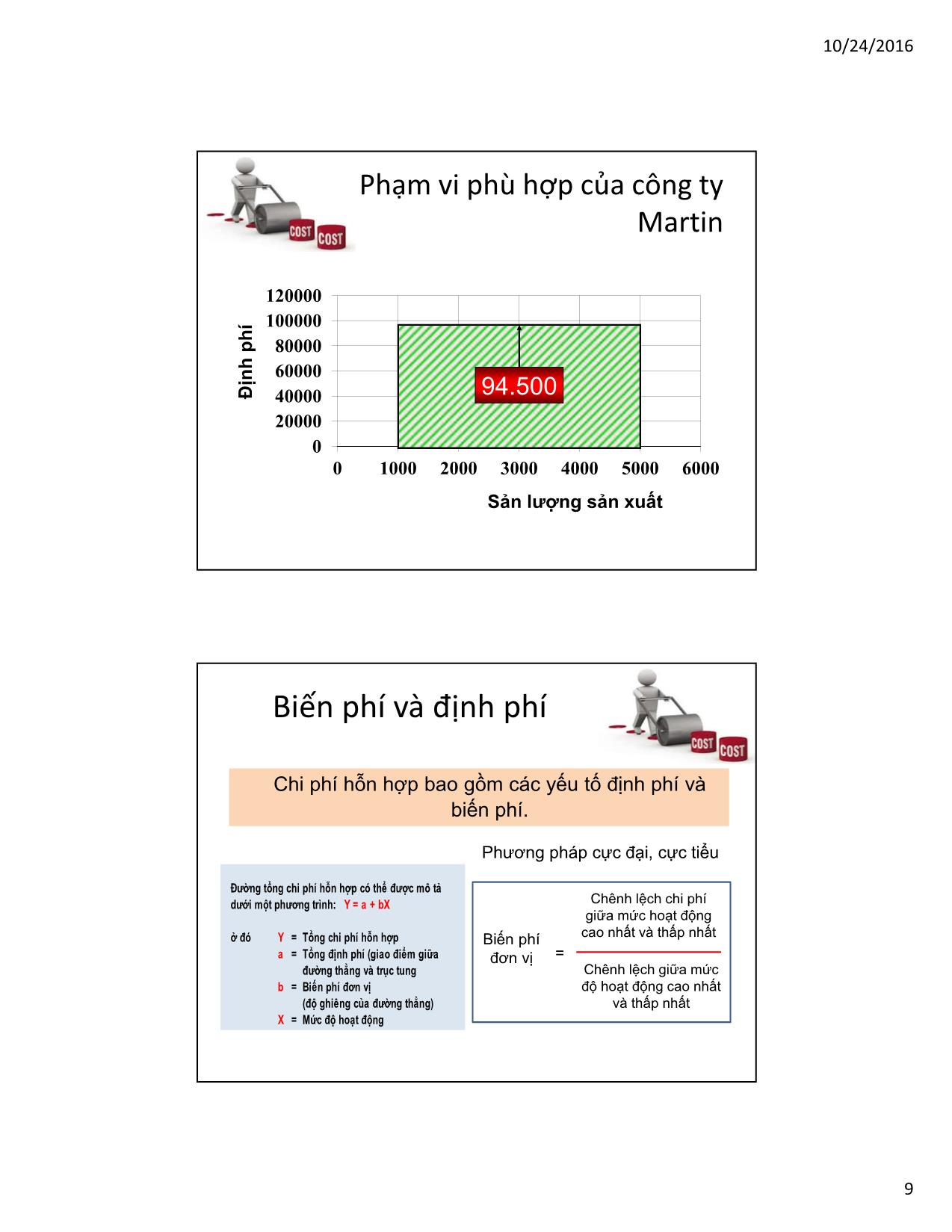 Bài giảng Kế toán quản trị - Chương 2: Phân loại chi phí - Hoàng Huy Cường trang 9