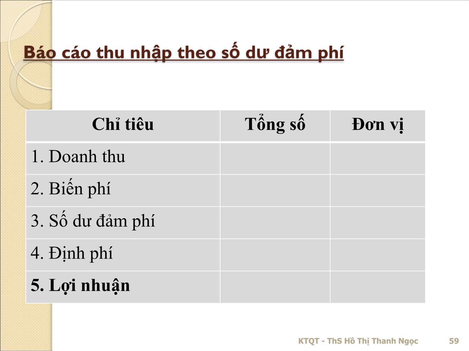 Bài giảng Kế toán quản trị - Chương 3: Phân tích mối quan hệ chi phí – khối lượng – lợi nhuận (CVP) - Hồ Thị Thanh Ngọc trang 8