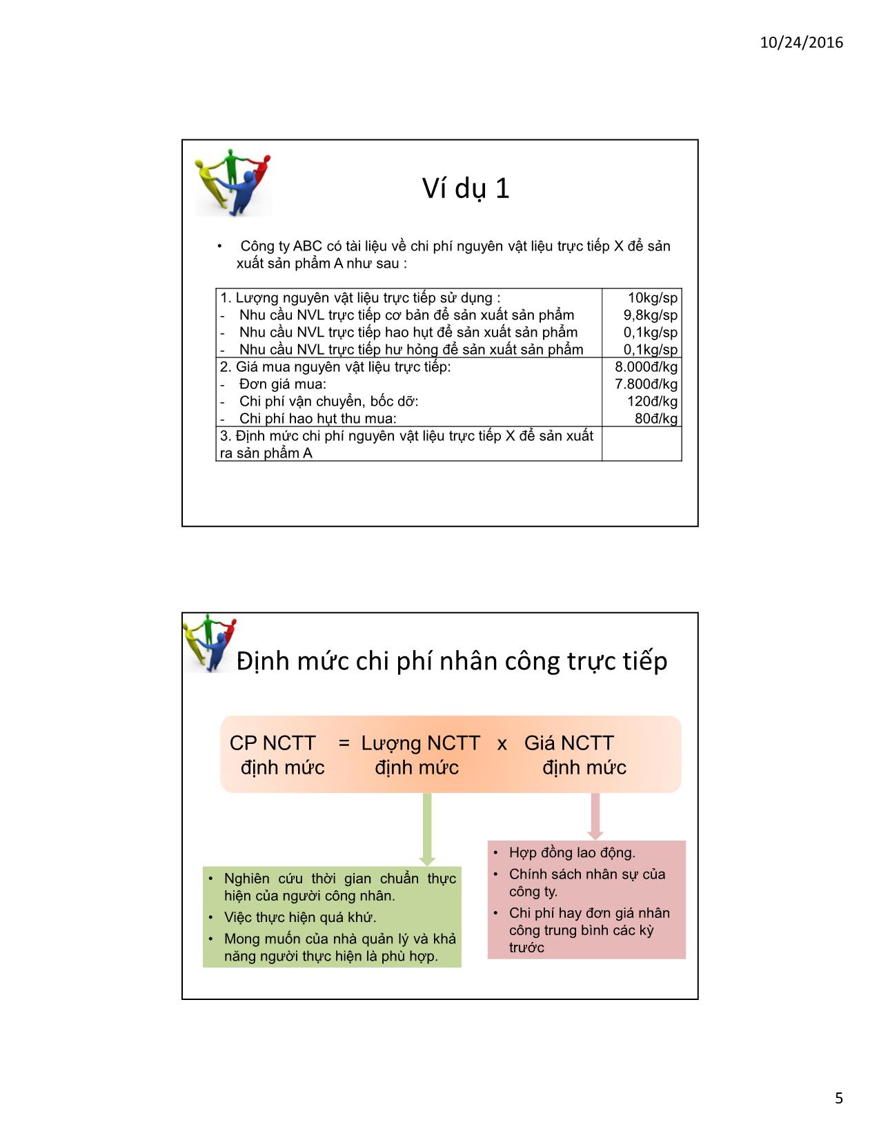 Bài giảng Kế toán quản trị - Chương 5: Kế toán chi phí định mức - Hoàng Huy Cường trang 5