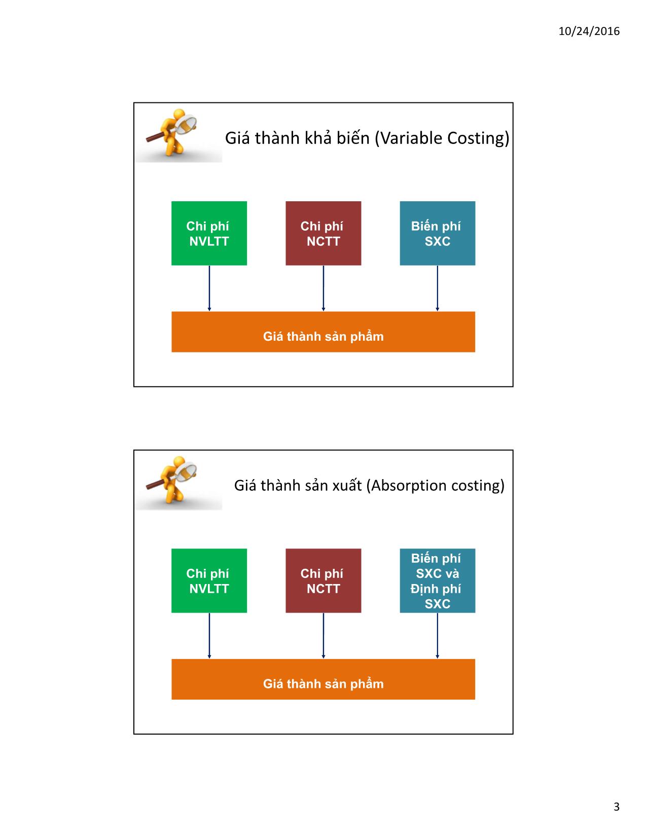 Bài giảng Kế toán quản trị - Chương 7: Ảnh hưởng của phương pháp giá thành trong quá trình ra quyết định - Hoàng Huy Cường trang 3