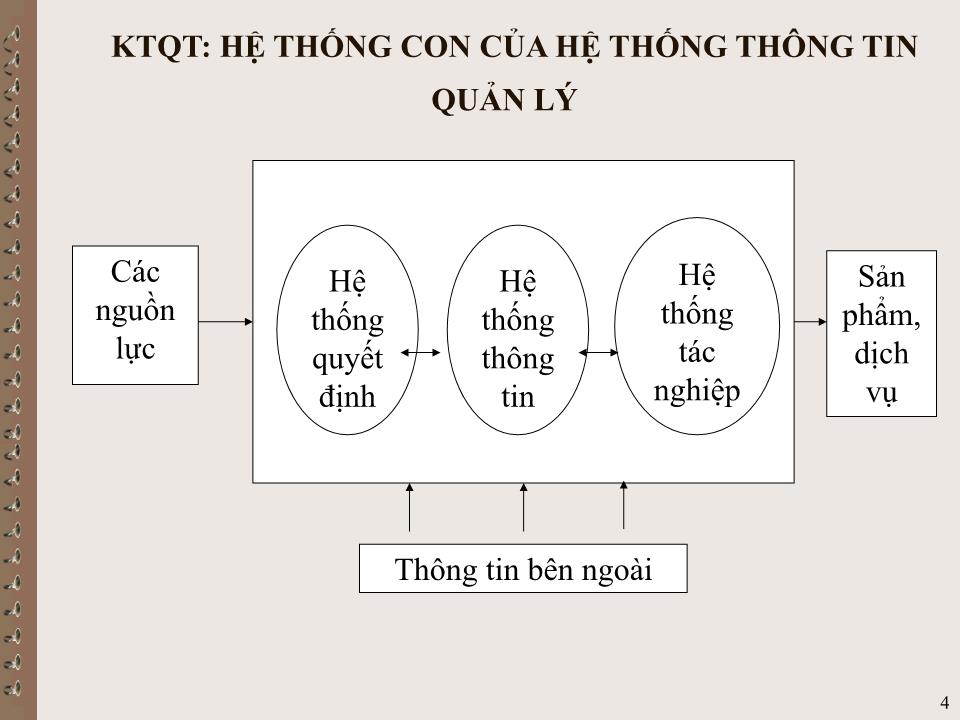 Bài giảng Kế toán quản trị - Chương I: Tổng quan kế toán quản trị trang 4