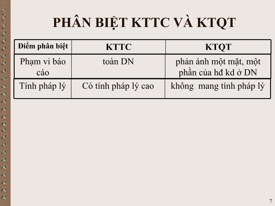 Bài giảng Kế toán quản trị - Chương I: Tổng quan kế toán quản trị trang 7