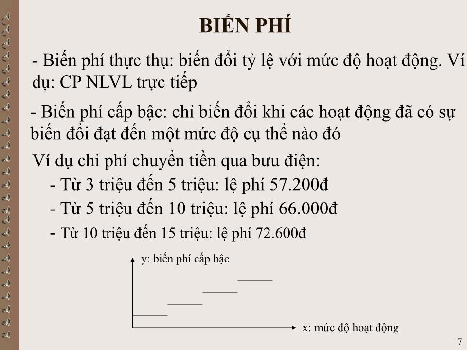 Bài giảng Kế toán quản trị - Chương II: Chi phí và phân loại chi phí trang 7