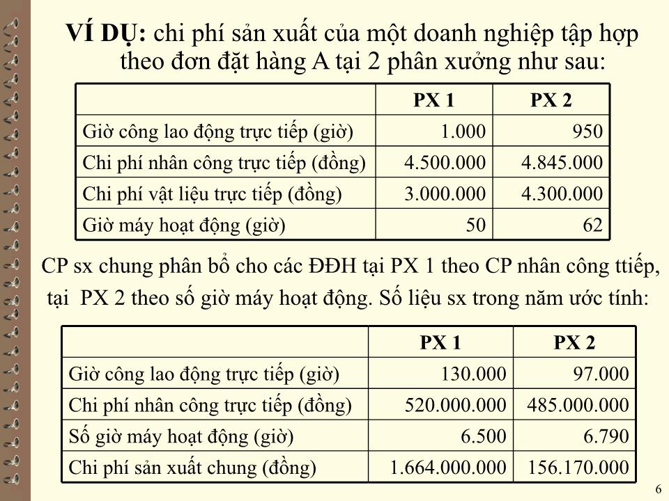 Bài giảng Kế toán quản trị - Chương III: Tính giá thành trong doanh nghiệp trang 6