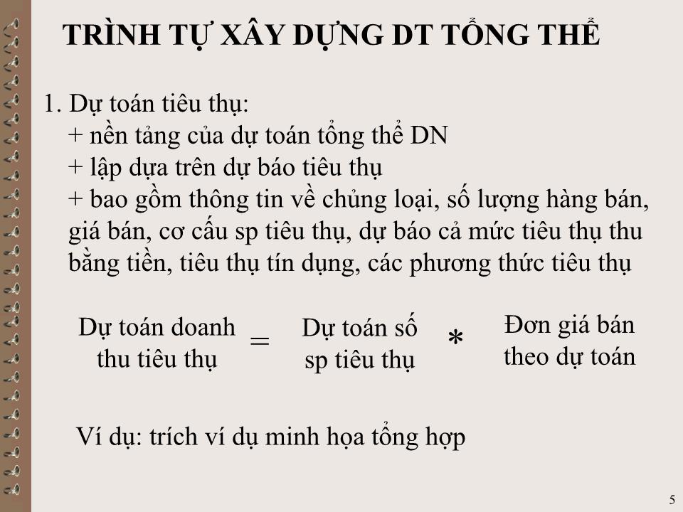 Bài giảng Kế toán quản trị - Chương IV: Dự toán tổng thể trang 5