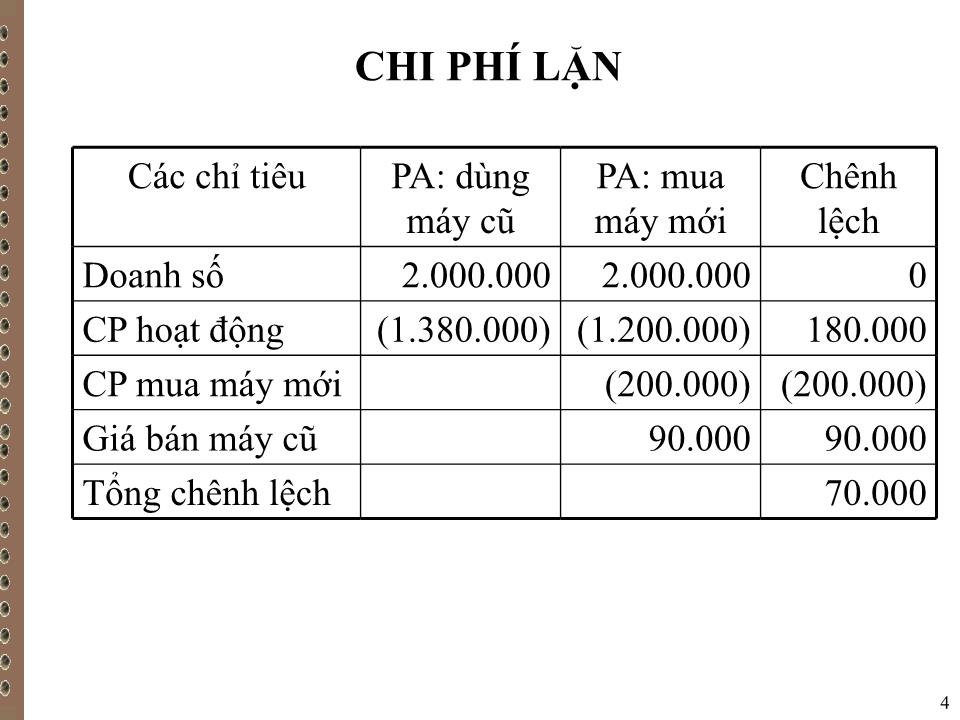 Bài giảng Kế toán quản trị - Chương VII: Thông tin kế toán quản trị với việc ra quyết định trang 4