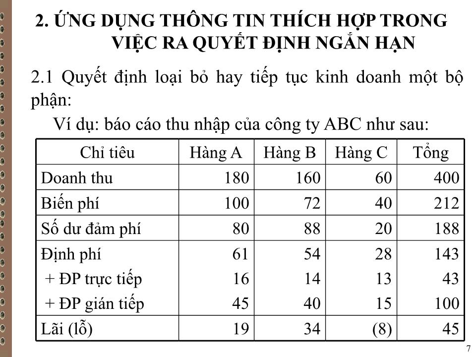 Bài giảng Kế toán quản trị - Chương VII: Thông tin kế toán quản trị với việc ra quyết định trang 7