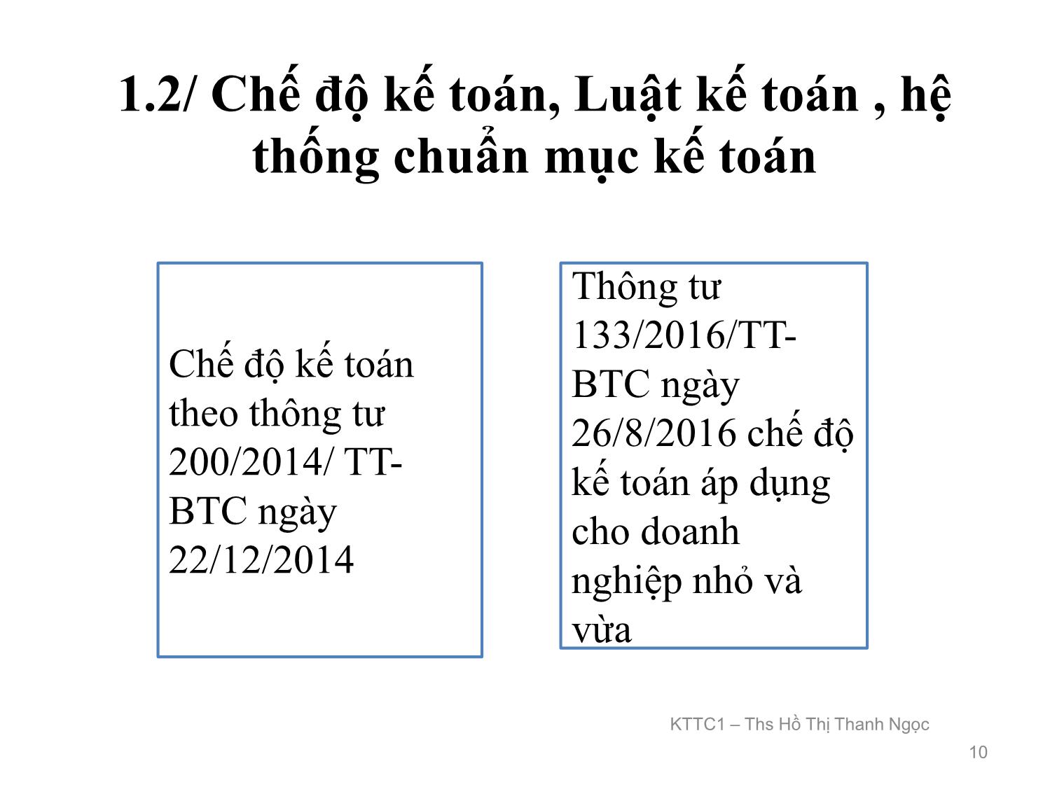 Bài giảng Kế toán tài chính 1 - Chương 1: Tổ chức công tác kế toán trong doanh nghiệp - Hồ Thị Thanh Ngọc trang 10