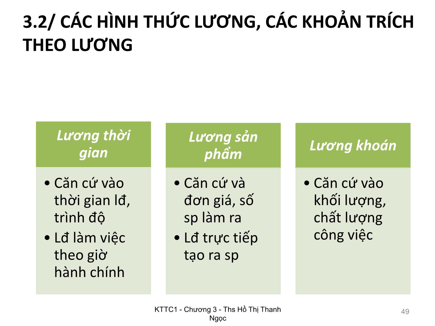 Bài giảng Kế toán tài chính 1 - Chương 3: Kế toán lao động tiền lương - Hồ Thị Thanh Ngọc trang 5