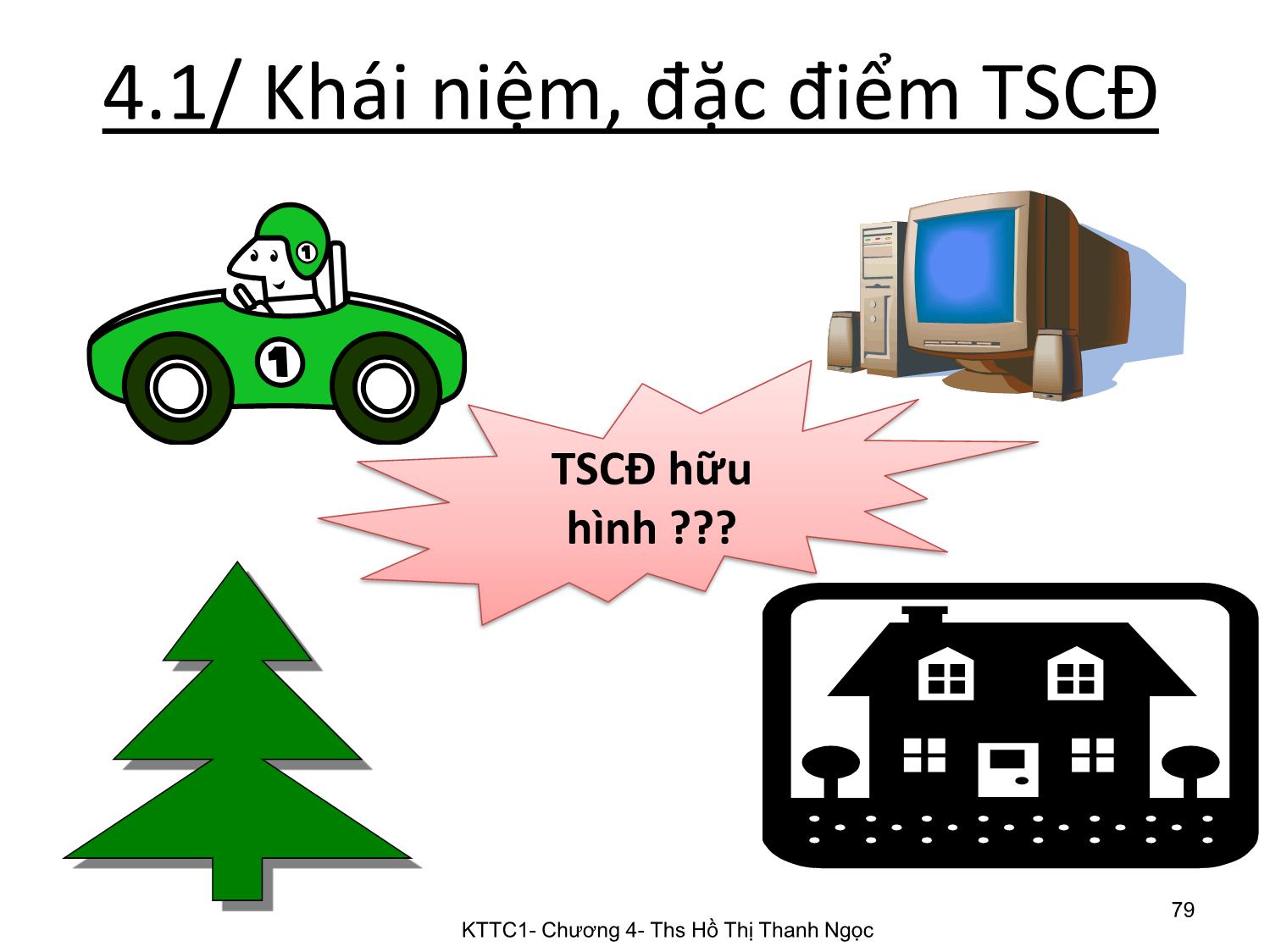 Bài giảng Kế toán tài chính 1 - Chương 4: Kế toán tài sản cố định - Hồ Thị Thanh Ngọc trang 3