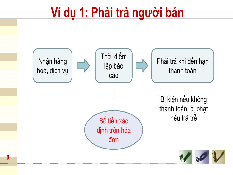 Bài giảng Kế toán tài chính 1 - Chương 5: Kế toán nợ phải trả - Đại học Mở thành phố Hồ Chí Minh trang 8