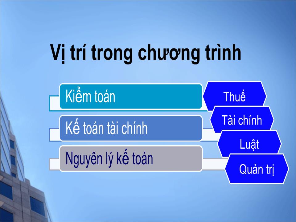 Bài giảng Kế toán tài chính 1 - Chương mở đầu: Giới thiệu môn học - Đại học Mở thành phố Hồ Chí Minh trang 3