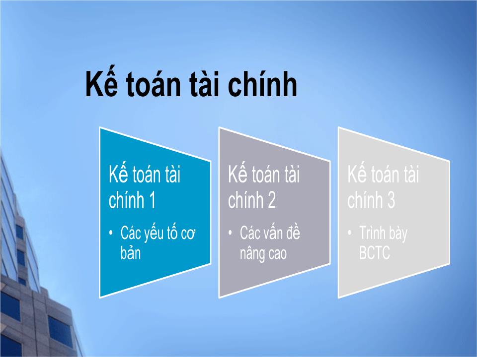 Bài giảng Kế toán tài chính 1 - Chương mở đầu: Giới thiệu môn học - Đại học Mở thành phố Hồ Chí Minh trang 4