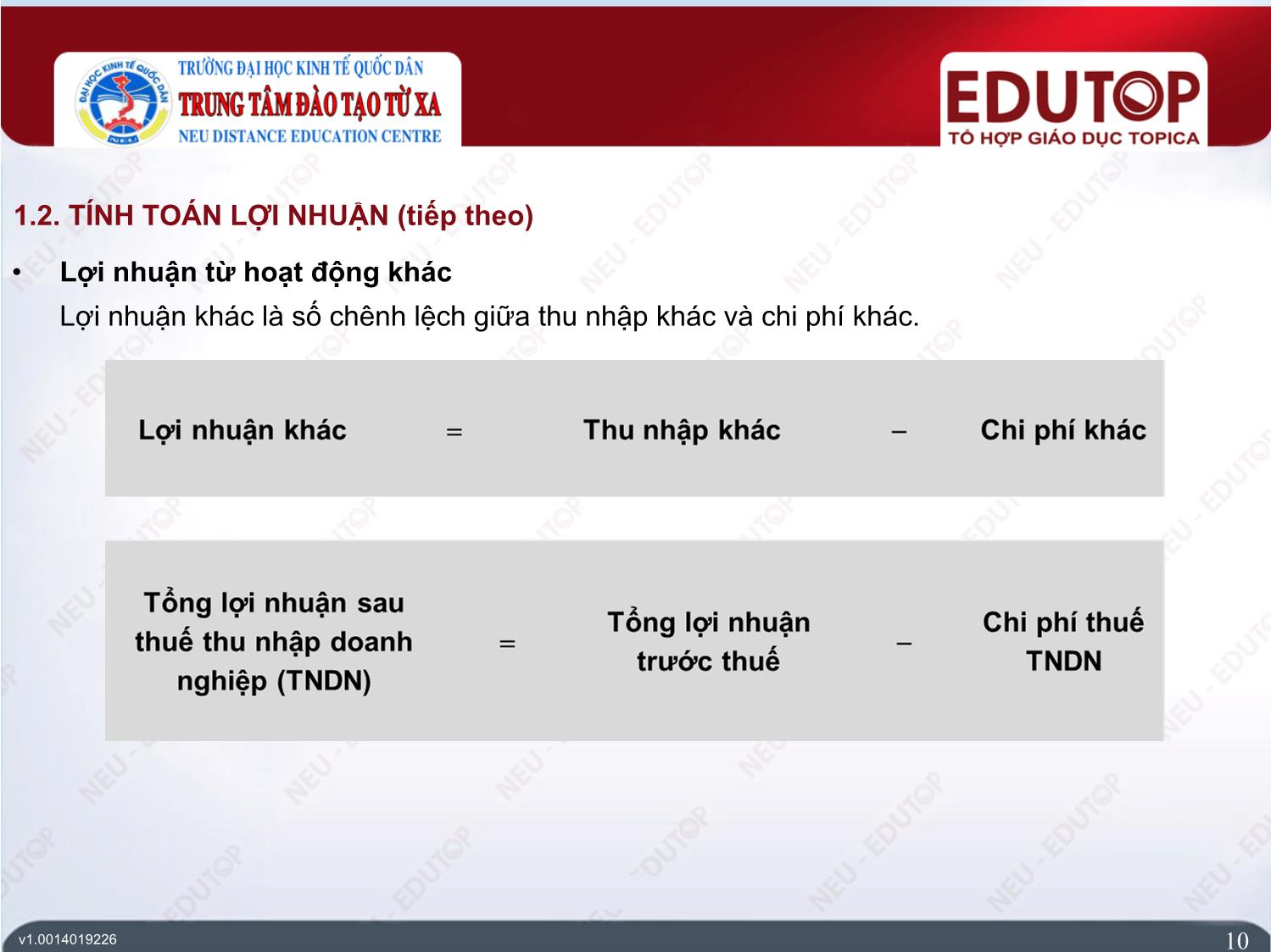 Bài giảng Kế toán tài chính 2 - Bài 3: Kế toán xác định lợi nhuận và phân phối lợi nhuận - Đặng Thị Thúy Hằng trang 10