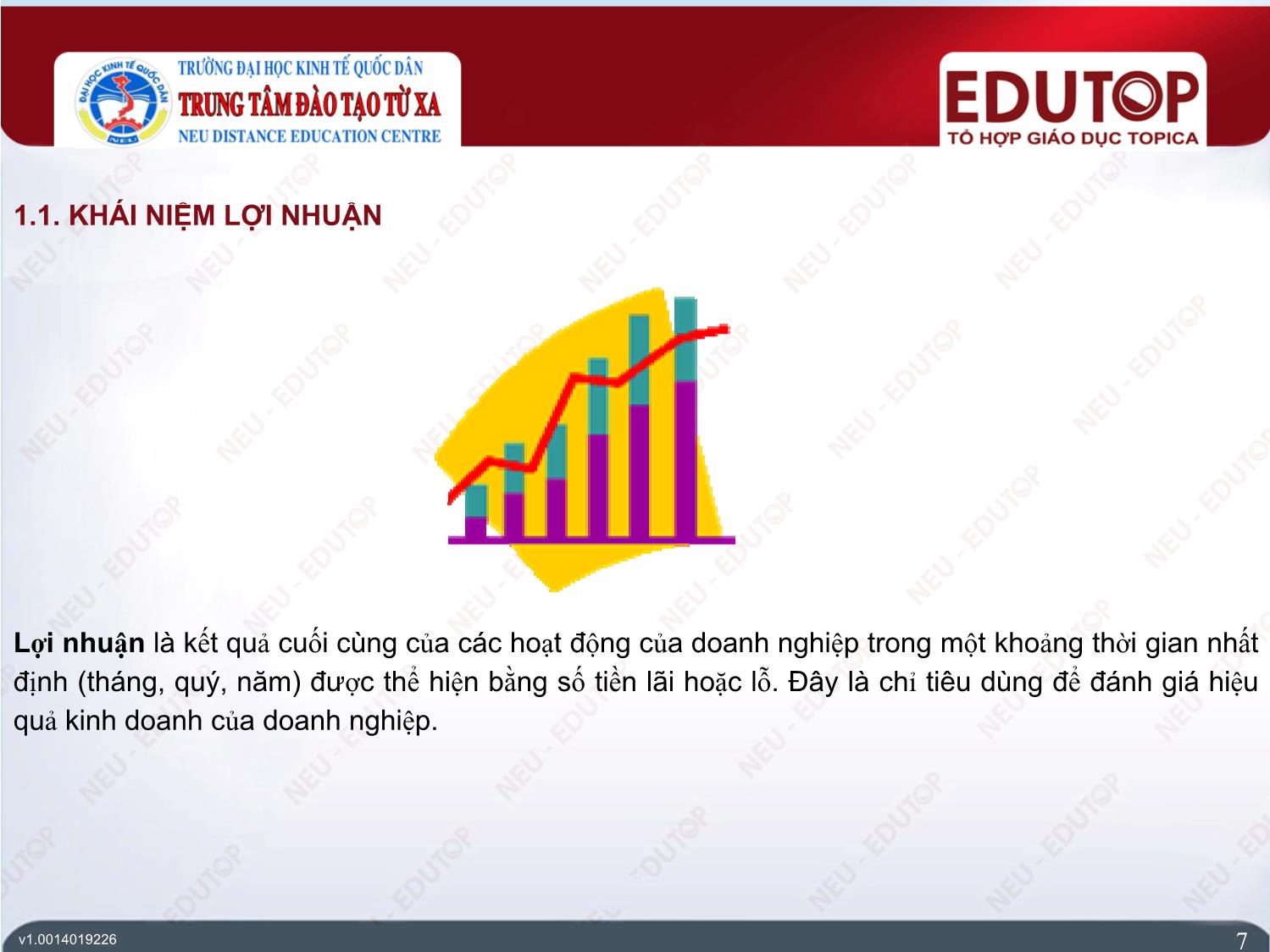 Bài giảng Kế toán tài chính 2 - Bài 3: Kế toán xác định lợi nhuận và phân phối lợi nhuận - Đặng Thị Thúy Hằng trang 7