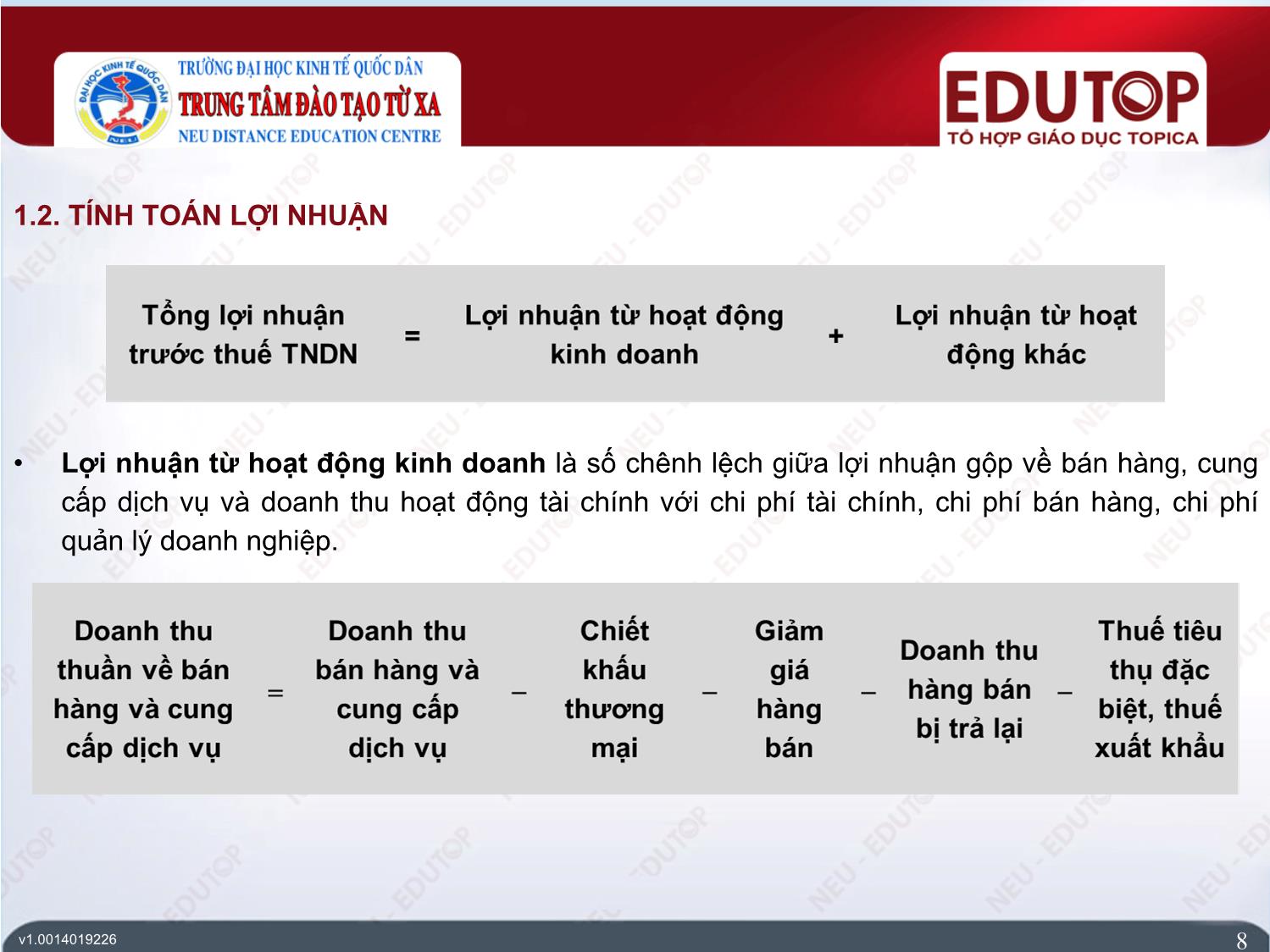 Bài giảng Kế toán tài chính 2 - Bài 3: Kế toán xác định lợi nhuận và phân phối lợi nhuận - Đặng Thị Thúy Hằng trang 8