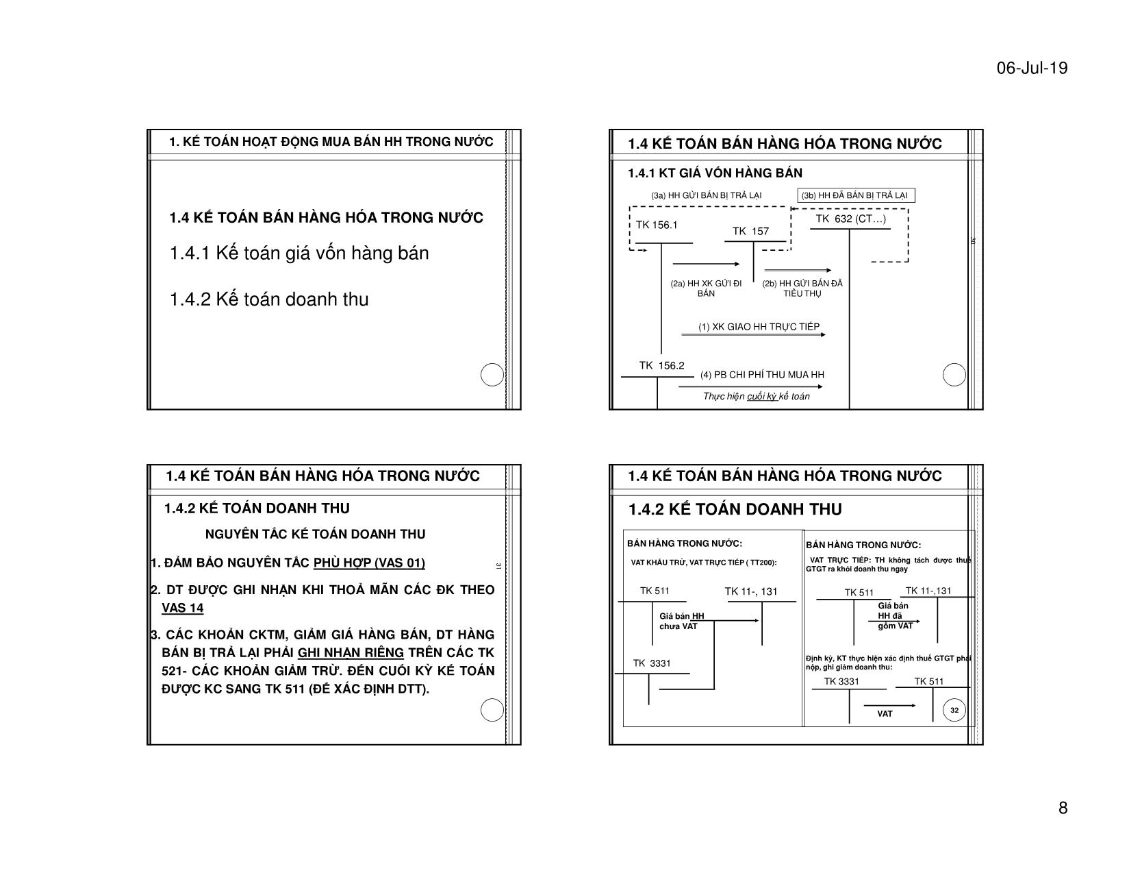 Bài giảng Kế toán tài chính 2 - Chương 1: Kế toán hoạt động mua bán hàng hóa trang 8