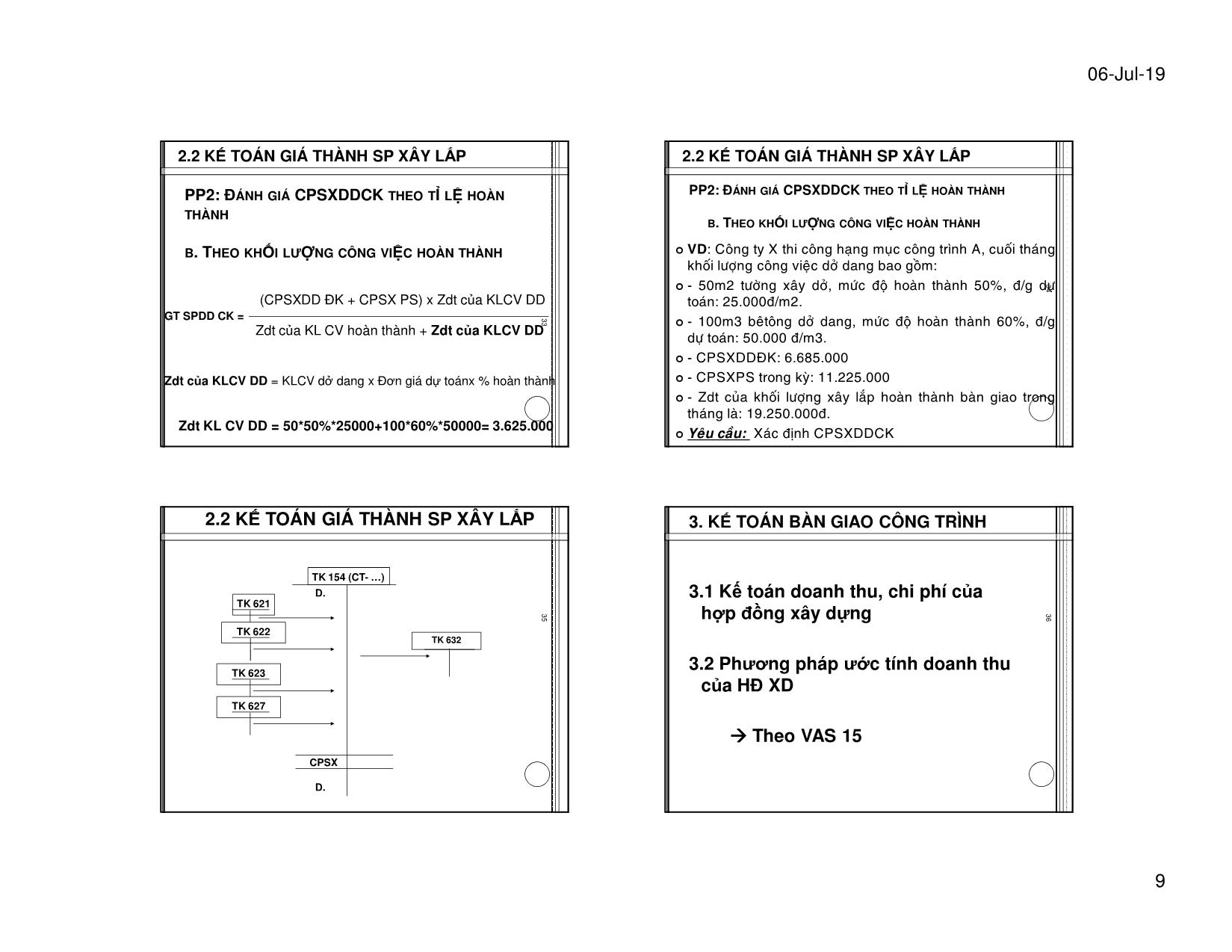 Bài giảng Kế toán tài chính 2 - Chương 3: Kế toán hoạt động xây lắp trang 9