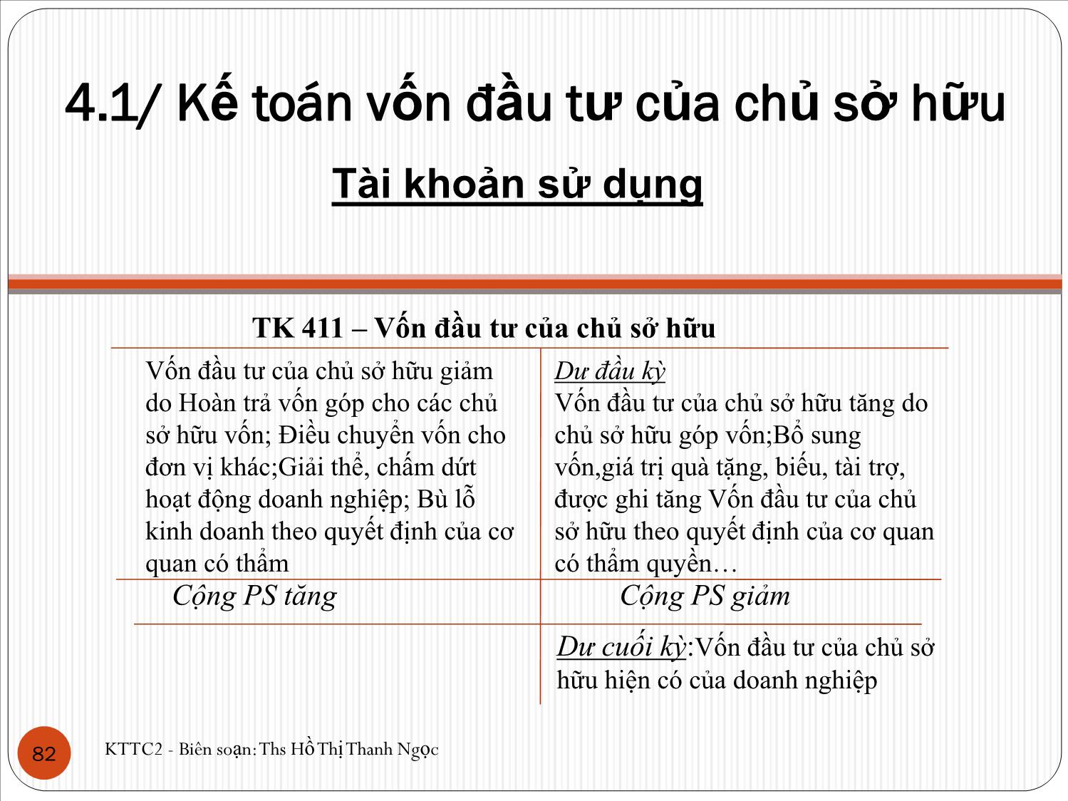 Bài giảng Kế toán tài chính 2 - Chương 4: Kế toán nguồn vốn chủ sở hữu - Hồ Thị Thanh Ngọc trang 9