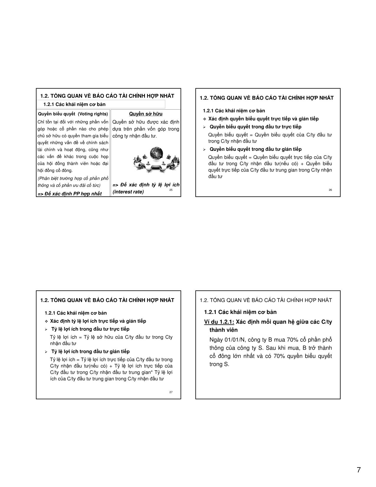 Bài giảng Kế toán tài chính 3 - Chương 1: Báo cáo tài chính hợp nhất (Consolidation of Financial Statements) trang 7