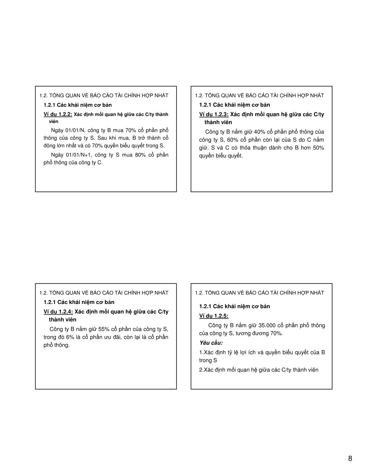 Bài giảng Kế toán tài chính 3 - Chương 1: Báo cáo tài chính hợp nhất (Consolidation of Financial Statements) trang 8