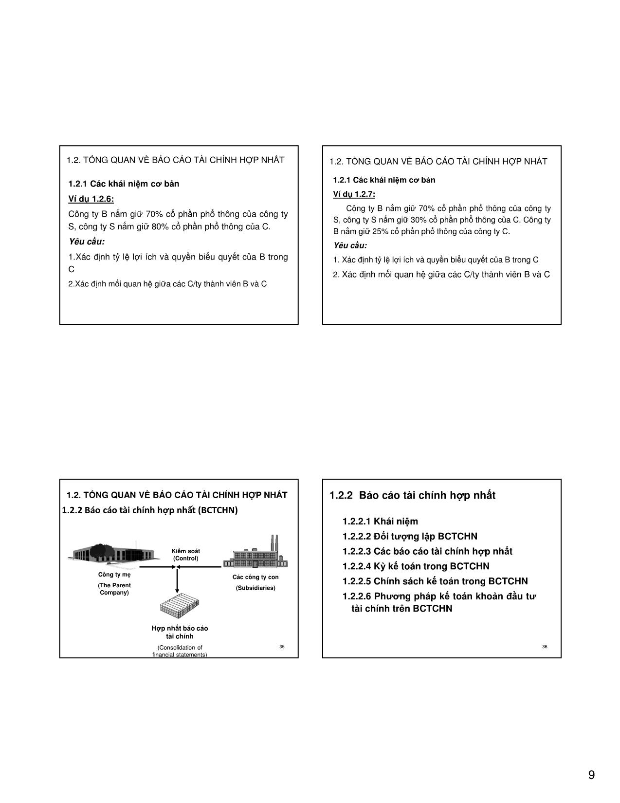 Bài giảng Kế toán tài chính 3 - Chương 1: Báo cáo tài chính hợp nhất (Consolidation of Financial Statements) trang 9