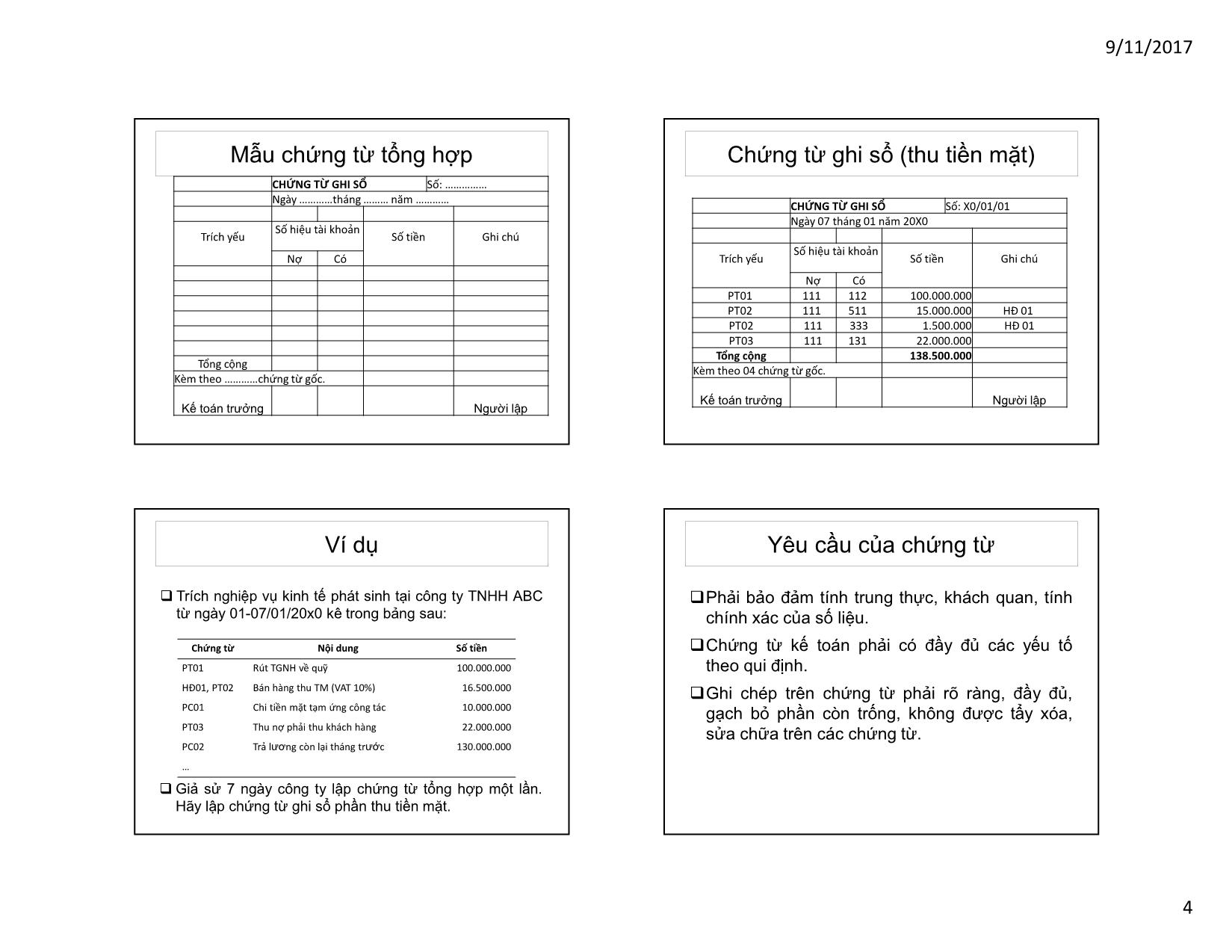 Bài giảng Kế toán tài chính - Chương 1: Chứng từ kế toán tổng quan về chứng từ kế toán - Ngô Hoàng Điệp trang 4