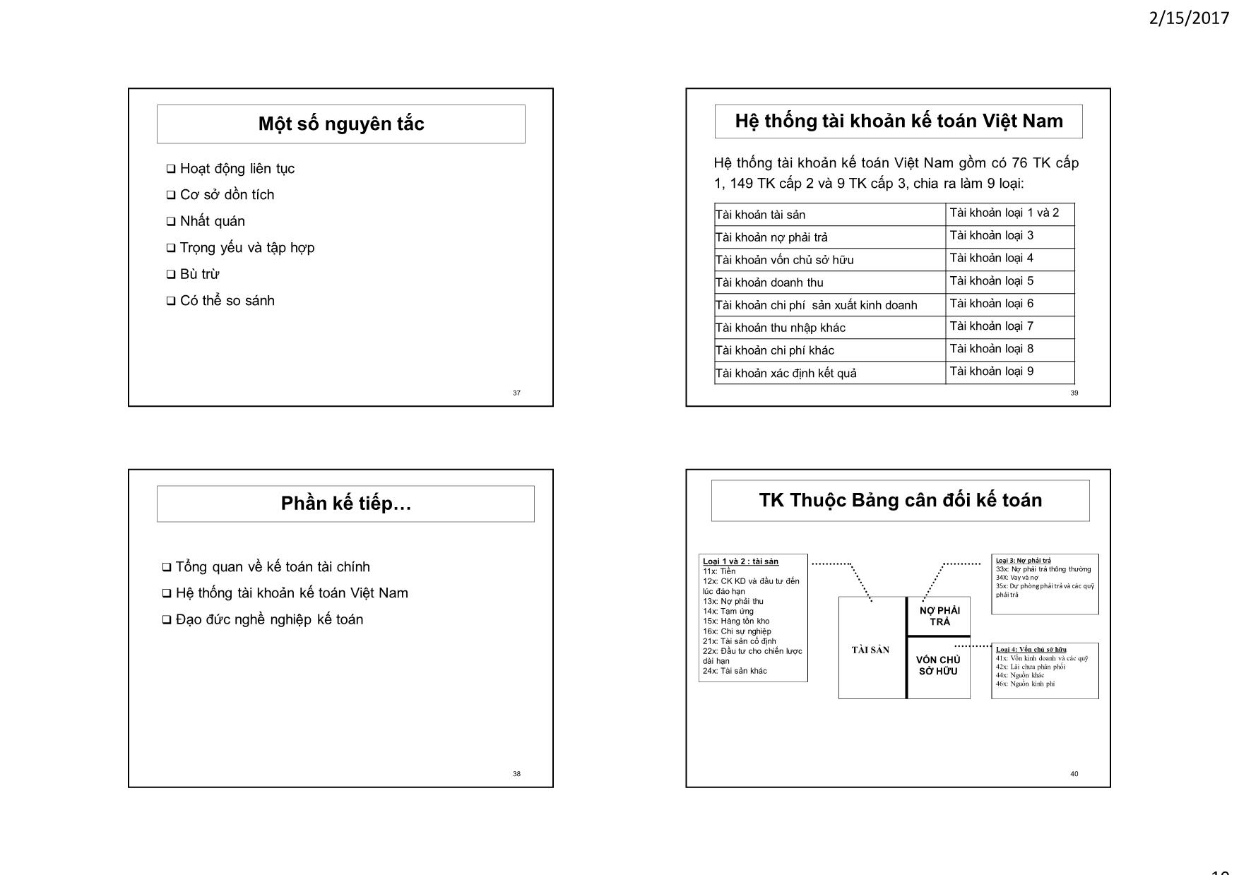 Bài giảng Kế toán tài chính - Chương 1: Tổng quan kế toán tài chính và hệ thống kế toán Việt Nam - Nguyễn Thị Ngọc Điệp trang 10